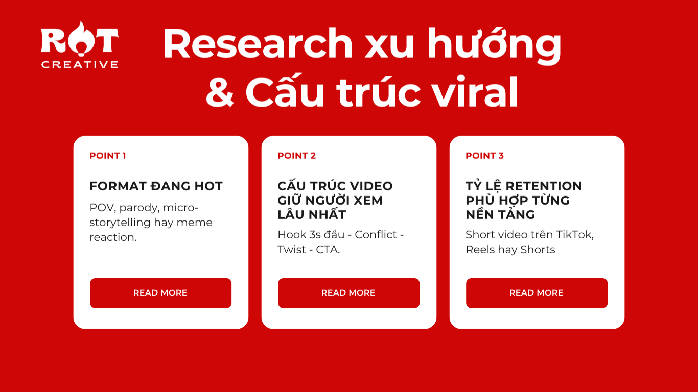 quy-trinh-san-xuat-video-viral